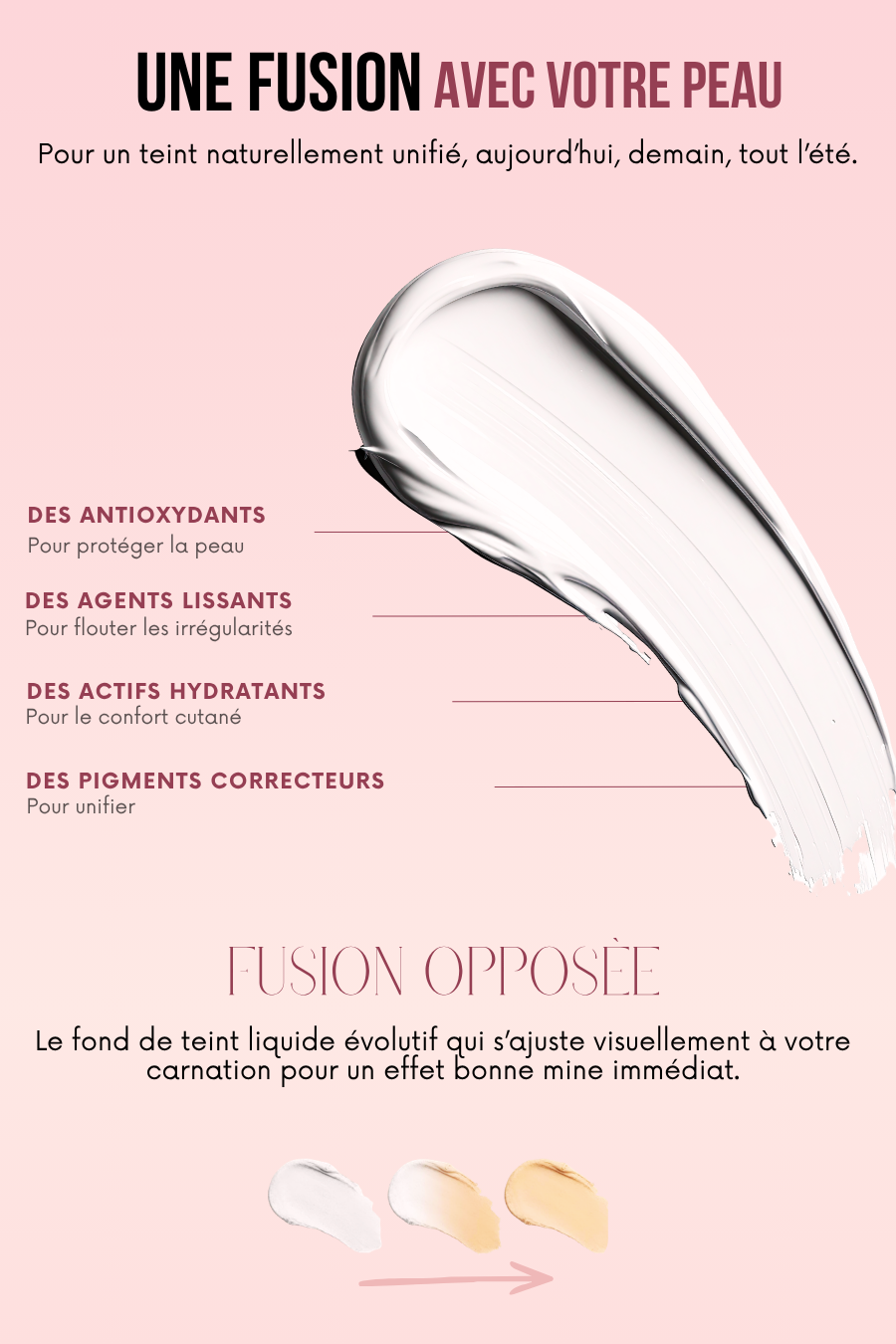Fusion Opposée