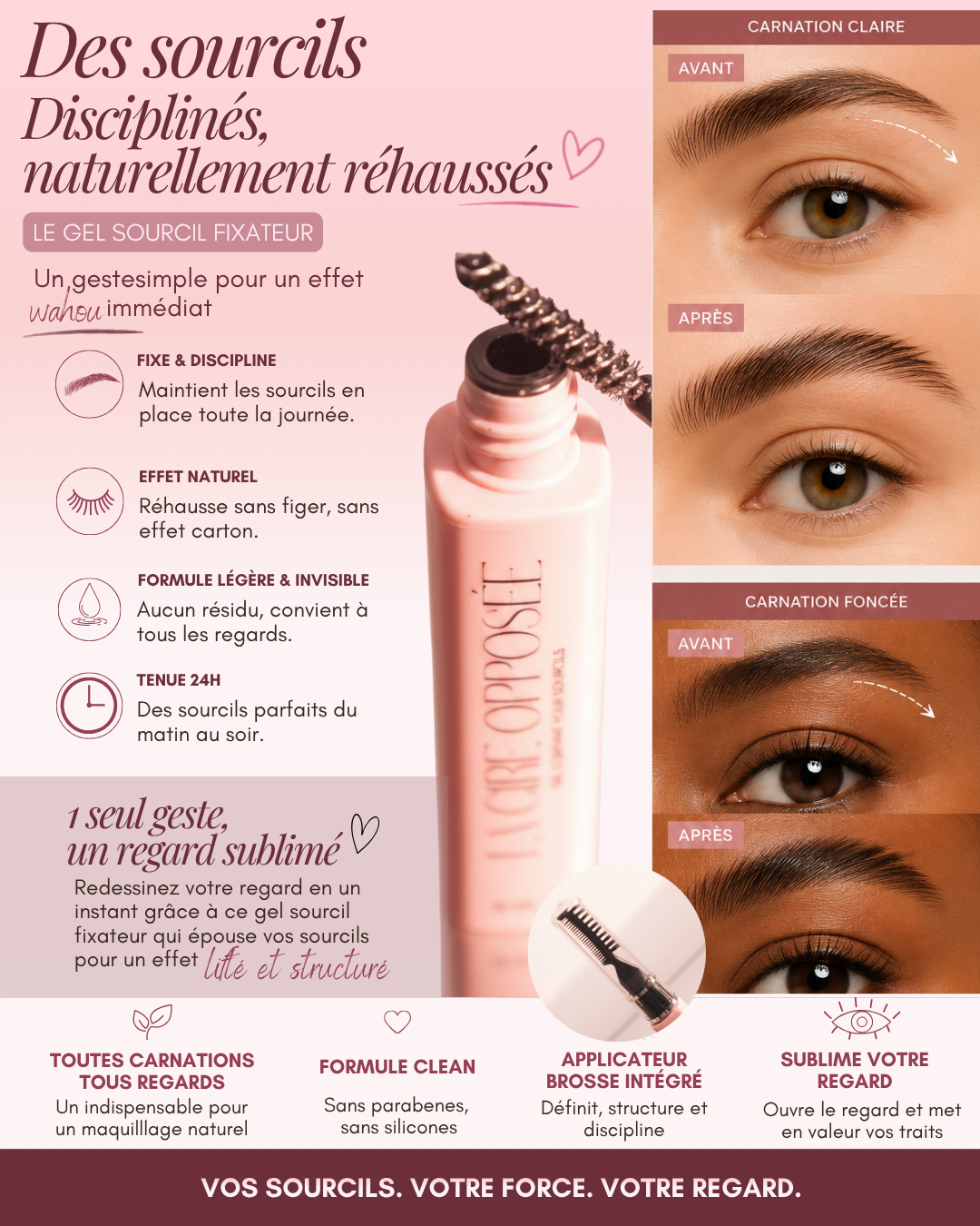 La Cire Opposée - Le gel coiffant sourcils